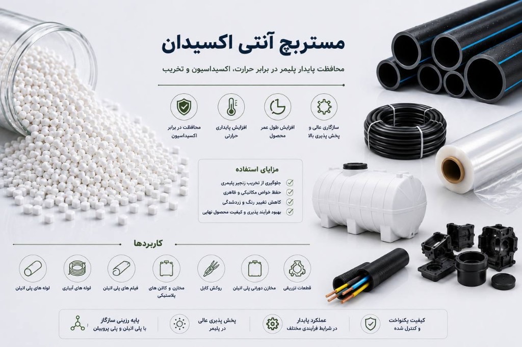 مستربچ آنتی‌اکسیدانت